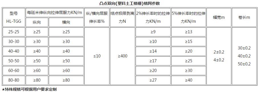 ͹�c�p��(�����������)��W(w��ng)����(sh��)